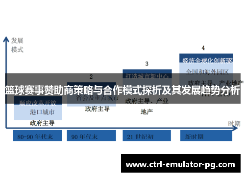 篮球赛事赞助商策略与合作模式探析及其发展趋势分析