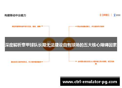 深度解析意甲球队长期无法建设自有球场的五大核心障碍因素