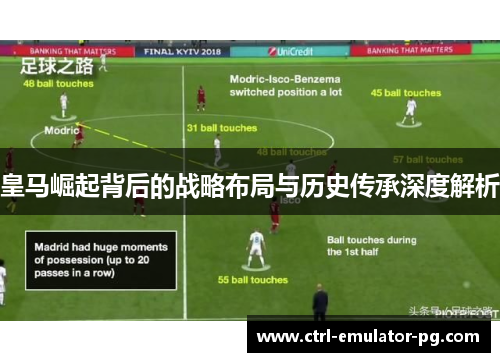 皇马崛起背后的战略布局与历史传承深度解析
