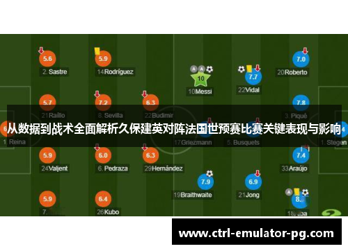 从数据到战术全面解析久保建英对阵法国世预赛比赛关键表现与影响