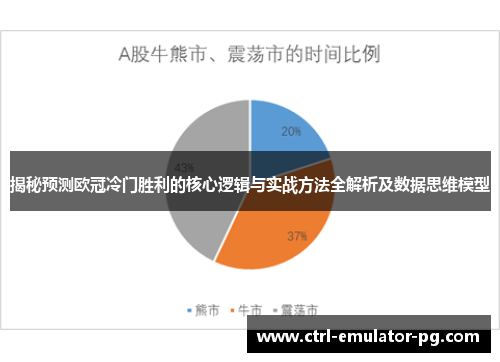 揭秘预测欧冠冷门胜利的核心逻辑与实战方法全解析及数据思维模型