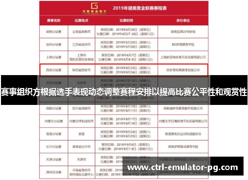 赛事组织方根据选手表现动态调整赛程安排以提高比赛公平性和观赏性