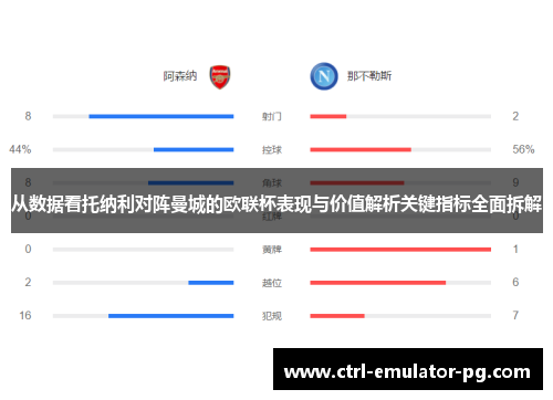 从数据看托纳利对阵曼城的欧联杯表现与价值解析关键指标全面拆解